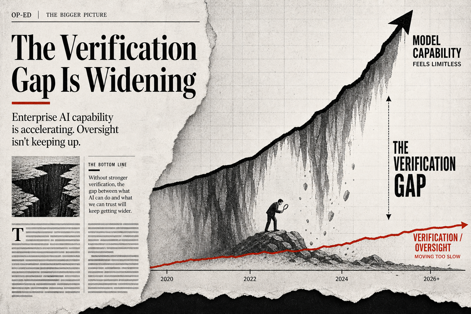 Cover image for "Better models widen the gap faster than value."